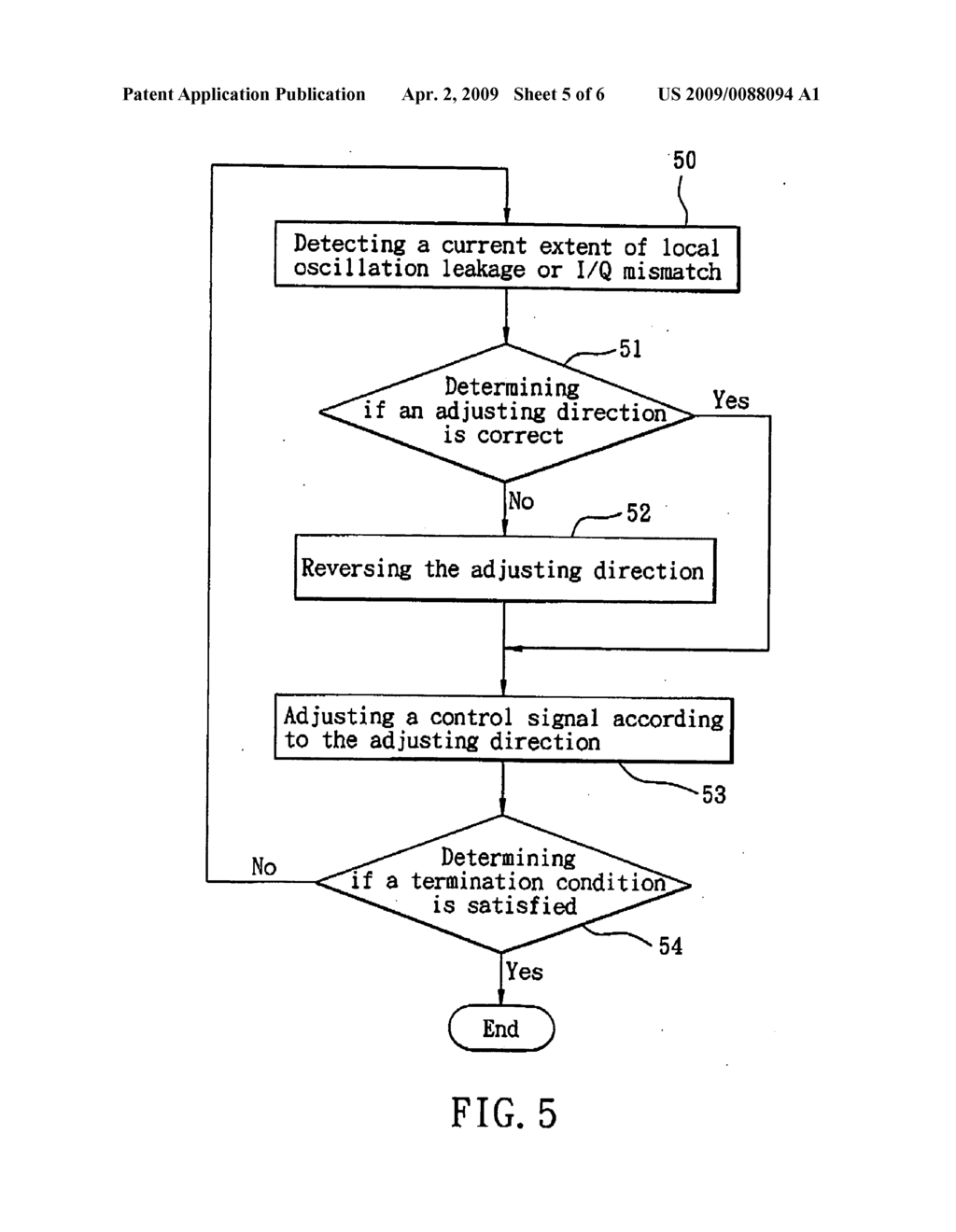 TRANSMITTER CAPABLE OF REDUCING LOCAL OSCILLATION LEAKAGE AND IN-PHASE/QUADRATURE-PHASE (I/Q) MISMATCH AND ADJUSTING METHODS THEREOF - diagram, schematic, and image 06