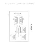 GAIN CONTROL METHODS FOR WIRELESS DEVICES AND TRANSMITTERS diagram and image