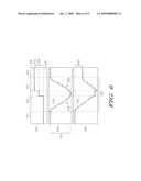 GAIN CONTROL METHODS FOR WIRELESS DEVICES AND TRANSMITTERS diagram and image