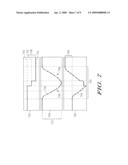 GAIN CONTROL METHODS FOR WIRELESS DEVICES AND TRANSMITTERS diagram and image