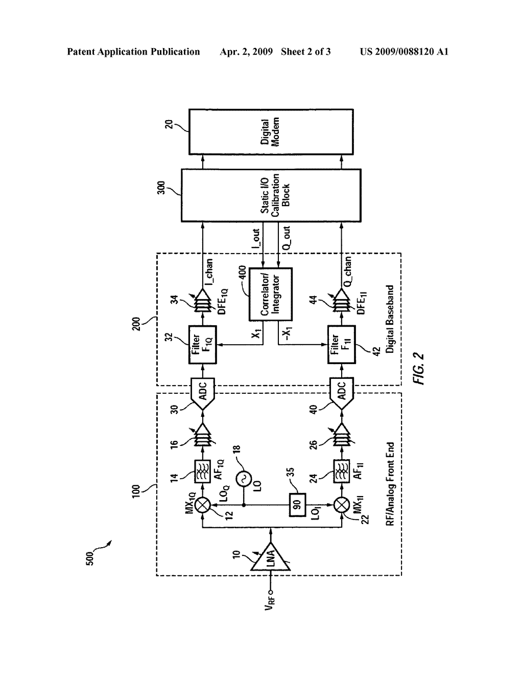 I/Q Calibration Techniques - diagram, schematic, and image 03