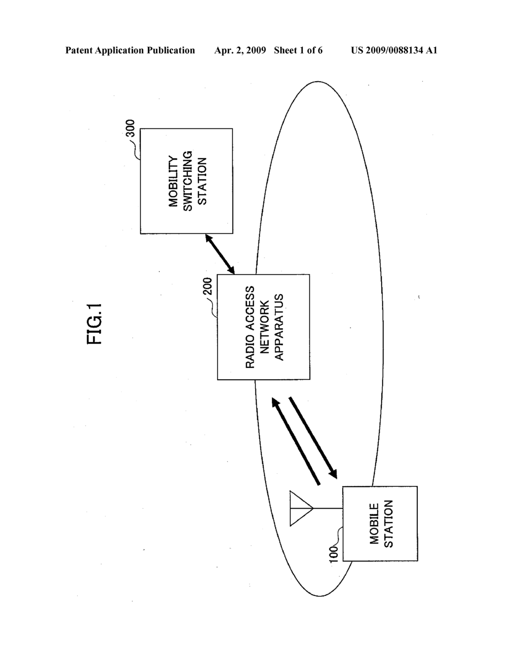 MOBILE STATION, RADIO ACCESS NETWORK APPARATUS MOBILITY SWITCHING STATION, MOBILE COMMUNICATION SYSTEM, AND COMMUNICATION SERVICE ACCESS METHOD - diagram, schematic, and image 02