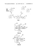 Access control for base stations diagram and image