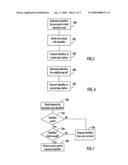 Access control for base stations diagram and image