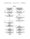 COMMUNICATION SYSTEM, INFORMATION PROCESSING APPARATUS, INFORMATION PROCESSING METHOD, RECORDING MEDIUM AND PROGRAM diagram and image