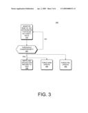 Determining Mobile Phone Number Assignment diagram and image