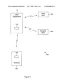 Measurement Control for Handover From One Radio Access Technology to Another diagram and image