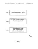 Measurement Control for Handover From One Radio Access Technology to Another diagram and image