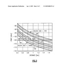 LOAD CONTROL FOR WIRELESS BASE STATION diagram and image