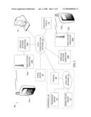 METHOD AND APPARATUS CAPABLE OF UNIFIED MULTI-TRANSPORT MESSAGE HANDLING diagram and image