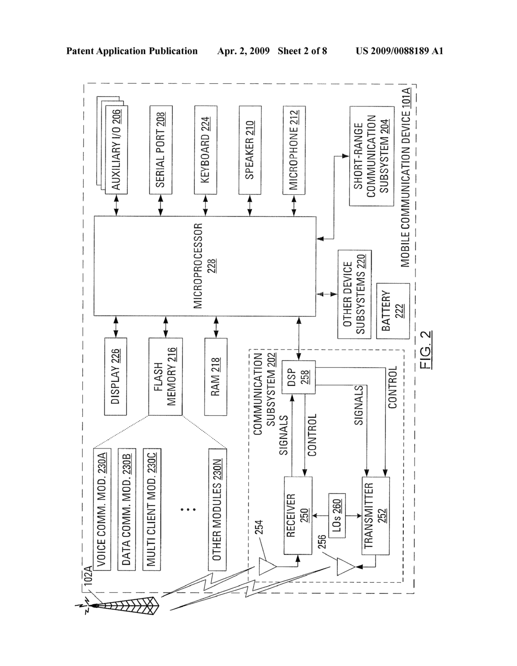 METHOD AND APPARATUS CAPABLE OF UNIFIED MULTI-TRANSPORT MESSAGE HANDLING - diagram, schematic, and image 03