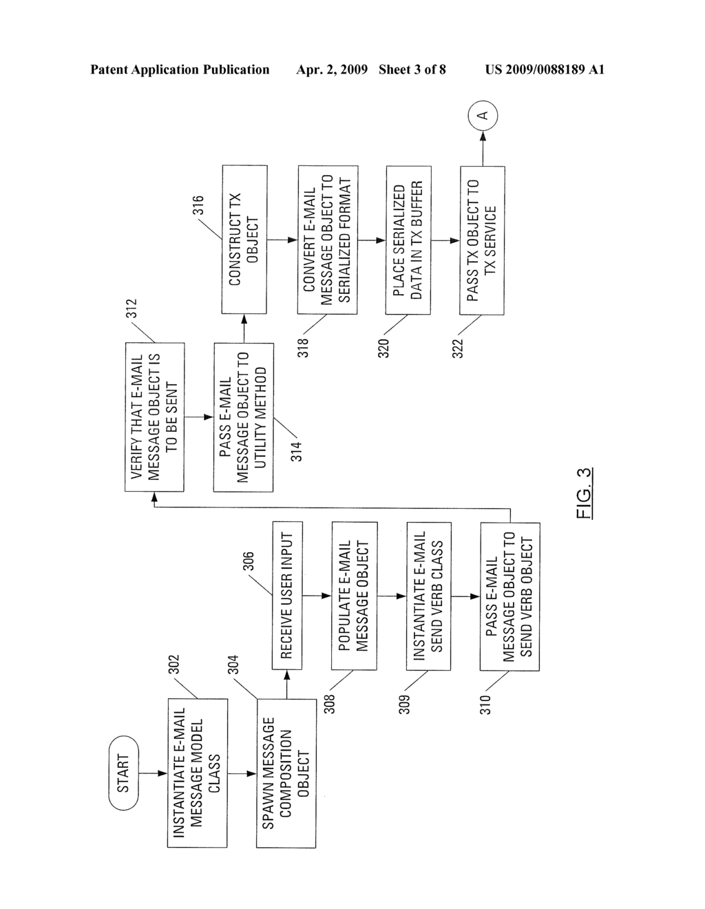 METHOD AND APPARATUS CAPABLE OF UNIFIED MULTI-TRANSPORT MESSAGE HANDLING - diagram, schematic, and image 04