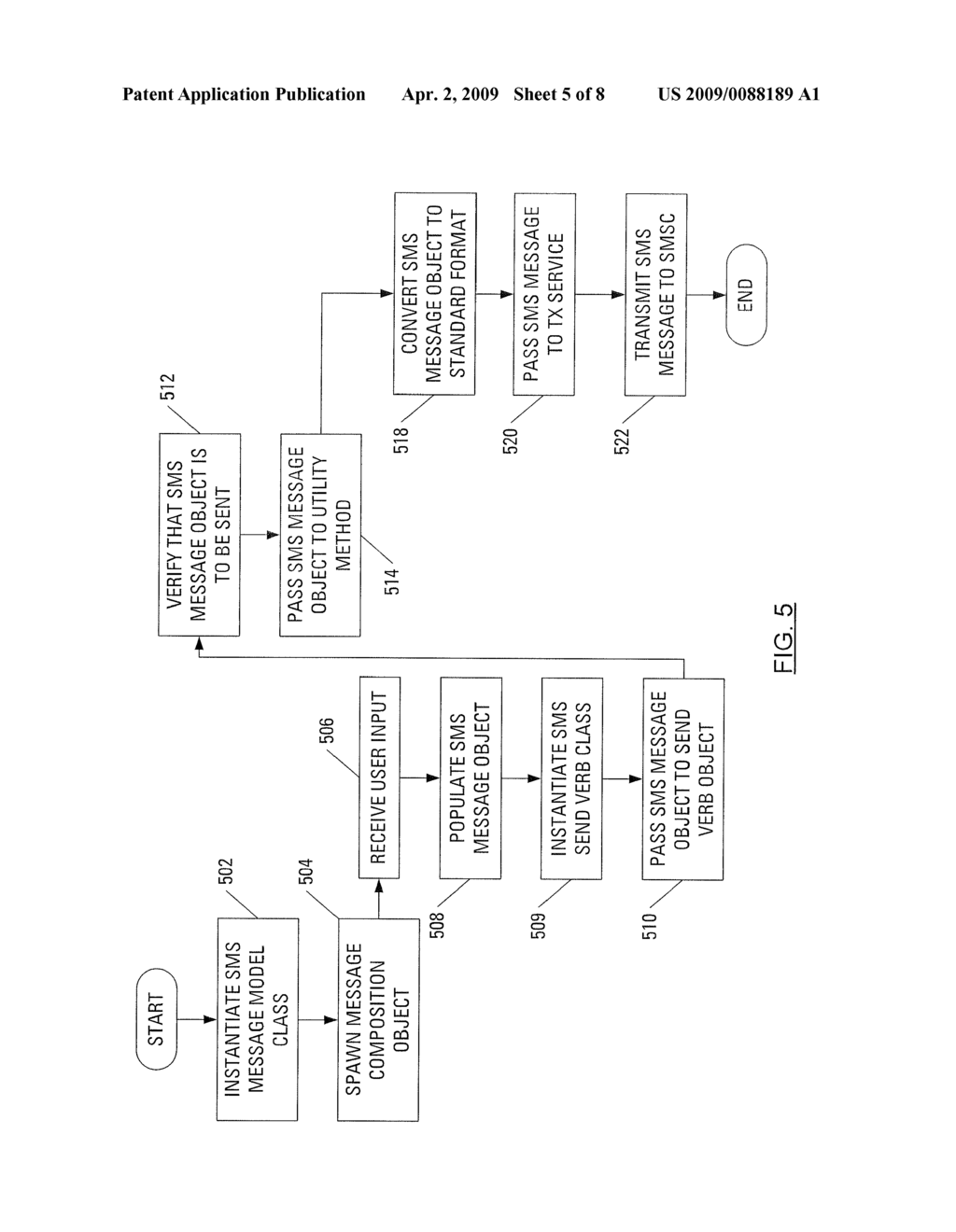 METHOD AND APPARATUS CAPABLE OF UNIFIED MULTI-TRANSPORT MESSAGE HANDLING - diagram, schematic, and image 06