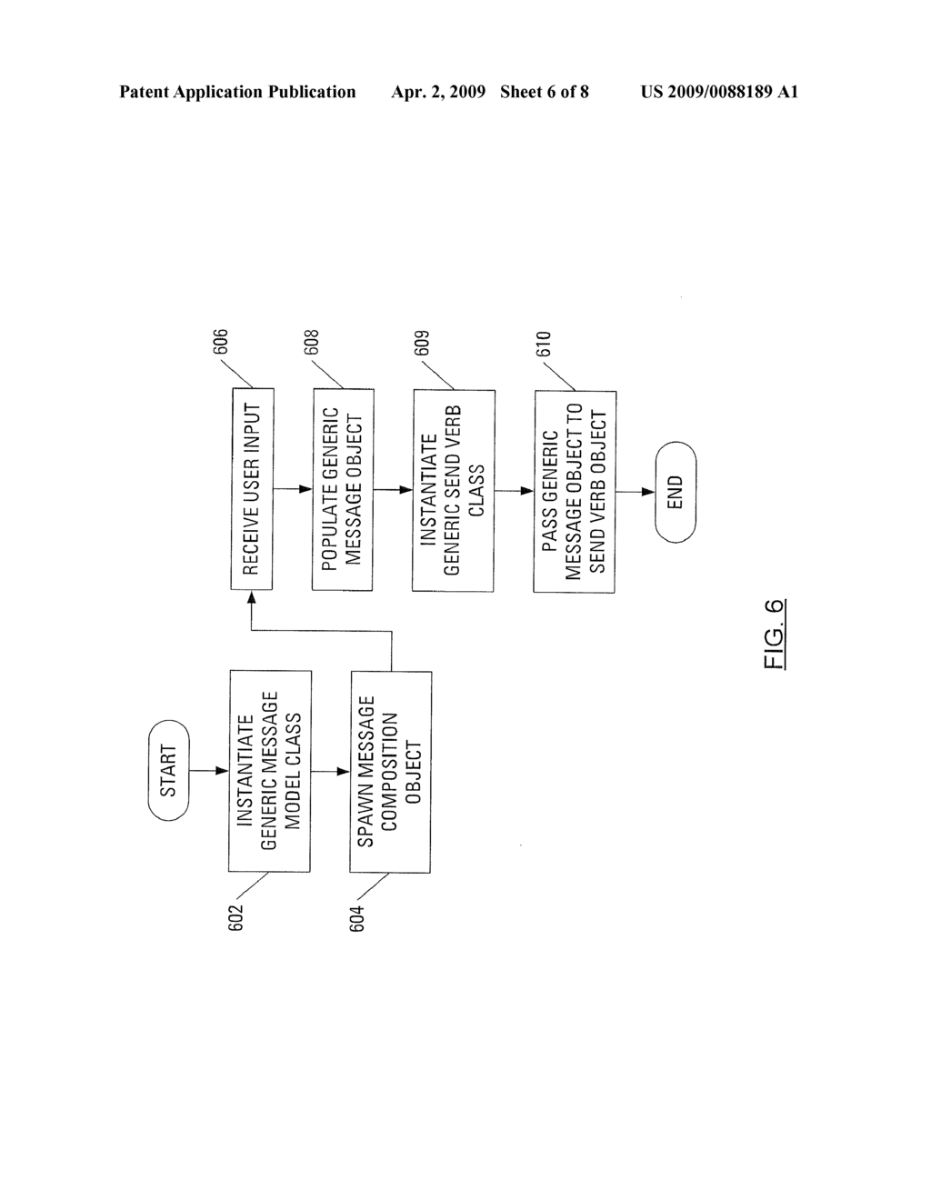 METHOD AND APPARATUS CAPABLE OF UNIFIED MULTI-TRANSPORT MESSAGE HANDLING - diagram, schematic, and image 07