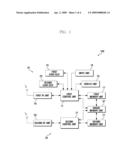 DUAL MODE MOBILE TERMINAL AND DATA CALL PROCESSING METHOD THEREOF diagram and image