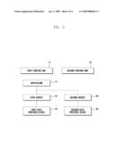 DUAL MODE MOBILE TERMINAL AND DATA CALL PROCESSING METHOD THEREOF diagram and image