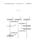 DUAL MODE MOBILE TERMINAL AND DATA CALL PROCESSING METHOD THEREOF diagram and image