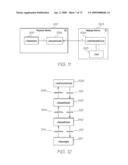 MOBILE TELECOMMUNICATIONS DEVICE WITH PRINTING AND SENSING MODULES diagram and image