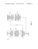 Automatic setting of an alert mode on a wireless device diagram and image