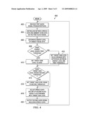 ADAPTIVE VOLUME CONTROL diagram and image