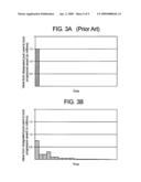 GAMING SYSTEM AND METHOD HAVING PROGRESSIVE AWARDS WITH METER INCREASE EVENTS diagram and image