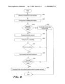 SYSTEM AND METHOD FOR CONNECTING GAMING DEVICES TO A NETWORK FOR REMOTE PLAY diagram and image