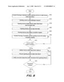 SYSTEM AND METHOD FOR CONNECTING GAMING DEVICES TO A NETWORK FOR REMOTE PLAY diagram and image