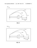 Methods, Apparatus, and Systems to Custom Fit Golf Clubs diagram and image