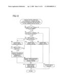 VEHICLE DRIVE DEVICE CONTROLLER diagram and image