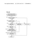 VEHICLE DRIVE DEVICE CONTROLLER diagram and image