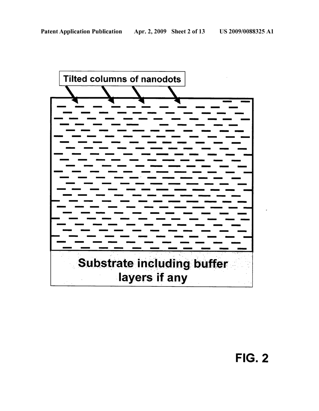 High performance electrical, magnetic, electromagnetic and electrooptical devices enabled by three dimensionally ordered nanodots and nanorods - diagram, schematic, and image 03