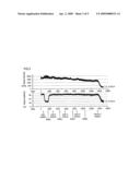 TARGET MOLECULE EVALUATION METHOD AND APPARATUS diagram and image