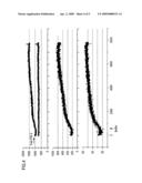 TARGET MOLECULE EVALUATION METHOD AND APPARATUS diagram and image