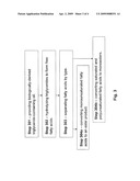 Production of Biofuels and Biolubricants From a Common Feedstock diagram and image