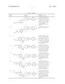 COMPOSITIONS COMPRISING THEM AS PPAR MODULATORS diagram and image