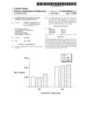 COMPOSITIONS CONTAINING ANTI-HIV PEPTIDES AND METHODS FOR USE diagram and image