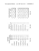 COMPOSITIONS CONTAINING ANTI-HIV PEPTIDES AND METHODS FOR USE diagram and image