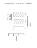 COMPOSITIONS CONTAINING ANTI-HIV PEPTIDES AND METHODS FOR USE diagram and image