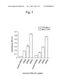 AMYLOID FIBRILLOGENESIS-INHIBITING PEPTIDE diagram and image