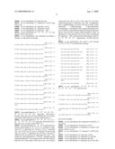 Peptides for Use In Treating Obesity diagram and image