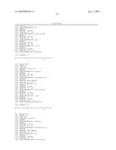 Peptides for Use In Treating Obesity diagram and image