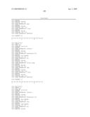 Peptides for Use In Treating Obesity diagram and image