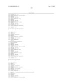 Peptides for Use In Treating Obesity diagram and image