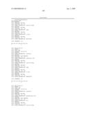 Peptides for Use In Treating Obesity diagram and image