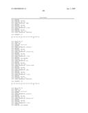 Peptides for Use In Treating Obesity diagram and image