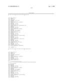 Peptides for Use In Treating Obesity diagram and image