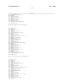 Peptides for Use In Treating Obesity diagram and image