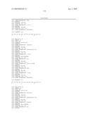 Peptides for Use In Treating Obesity diagram and image