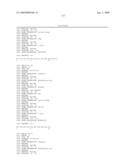 Peptides for Use In Treating Obesity diagram and image