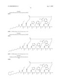 Peptides for Use In Treating Obesity diagram and image